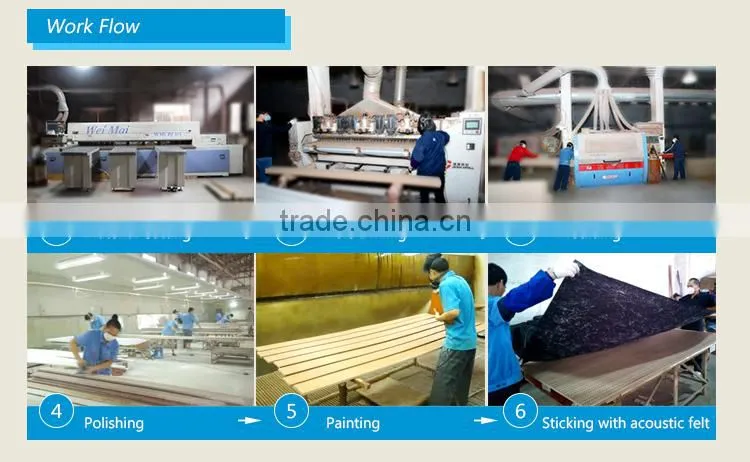 Best Selling Acoustic Material Soundproof Fabric Board