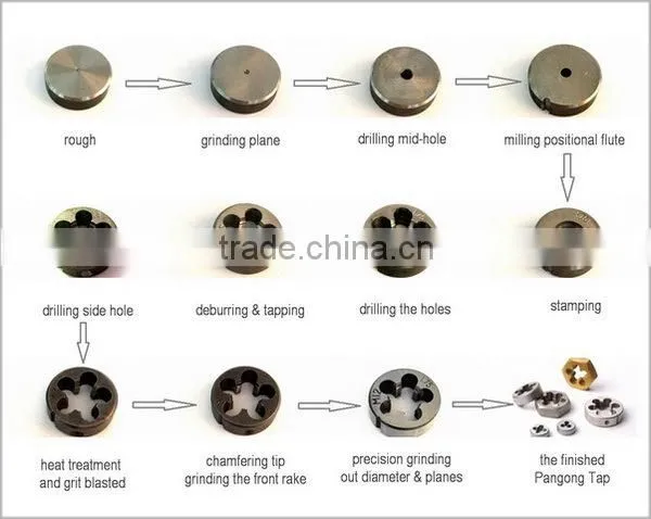M2-M30 China made professional Thread rolling die Thread cutting die cutting tool