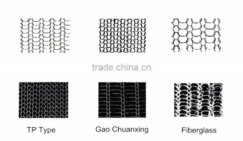 Automatic Stainless Steel Wire Mesh Knitting Machine Manufacturer for filter