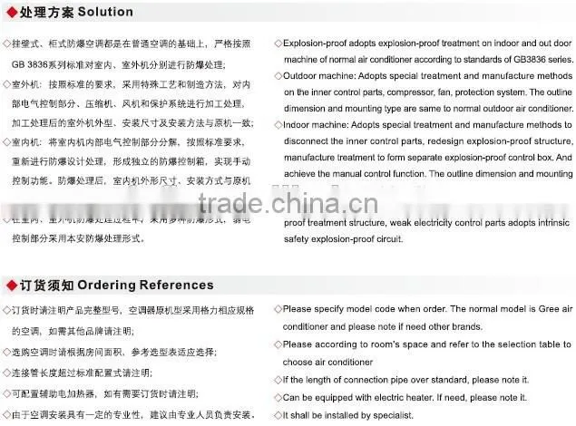 BK explosion proof air conditioner