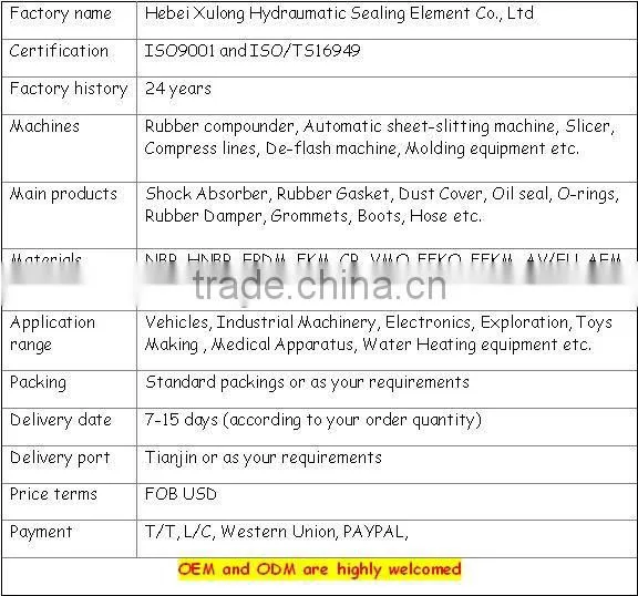 Metal Bonded Rubber Part, Customized Sizes are Welcome