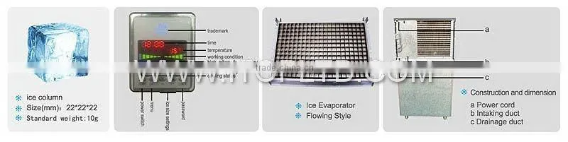 scraped machines for of ice