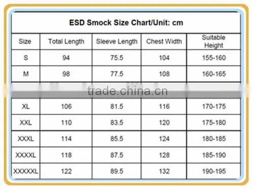 Unisex Industrial Working clothing Cleanroom Antistatic garments