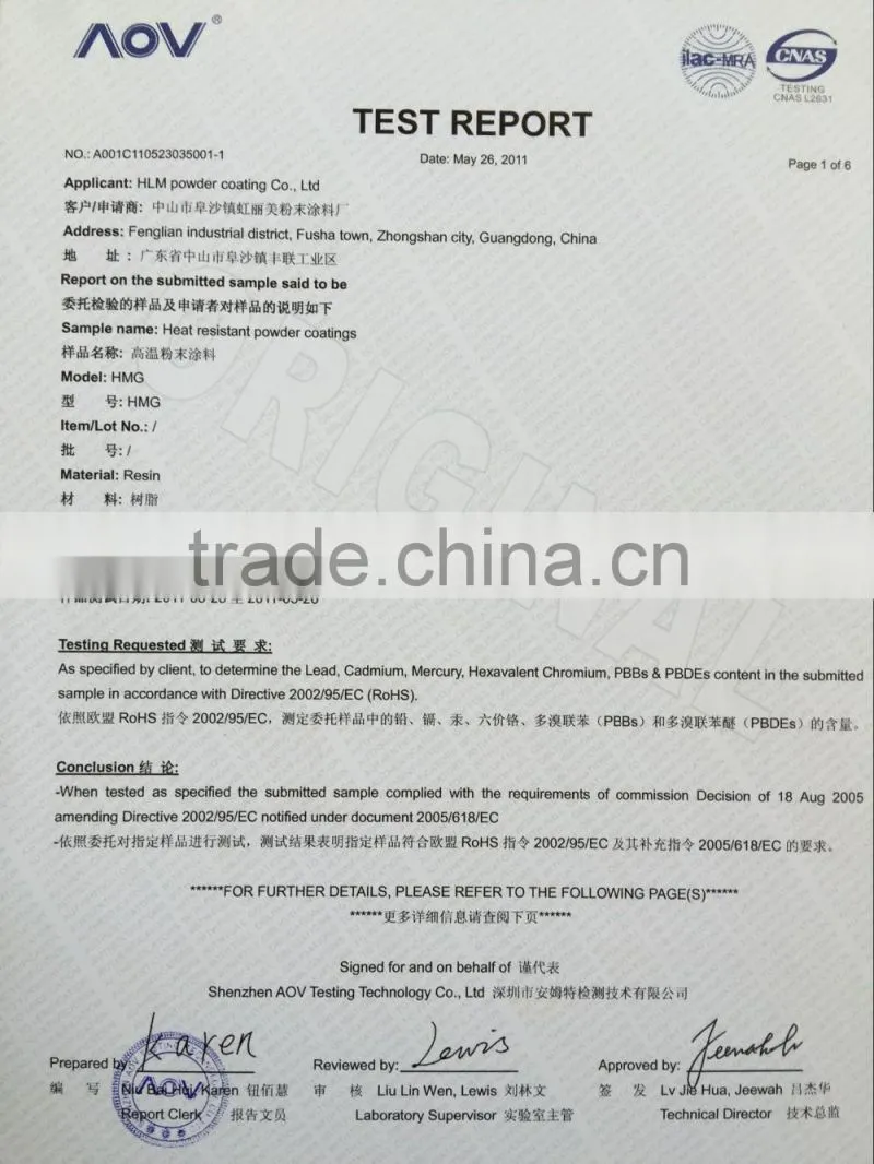 CE certification Indoor use epoxy powder coating for strong box