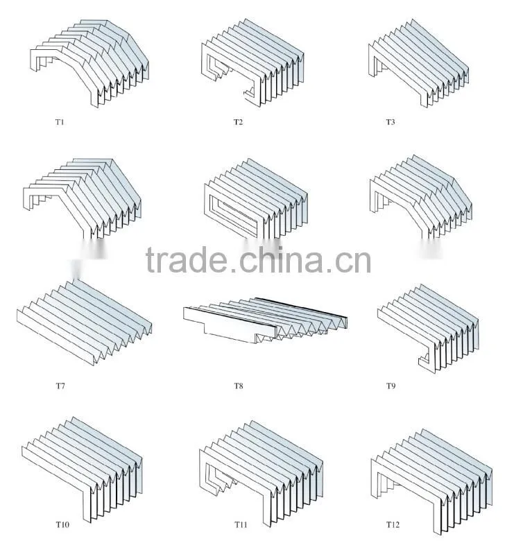 RUIAO CNC machincover rubber curtain bellow cover for machine