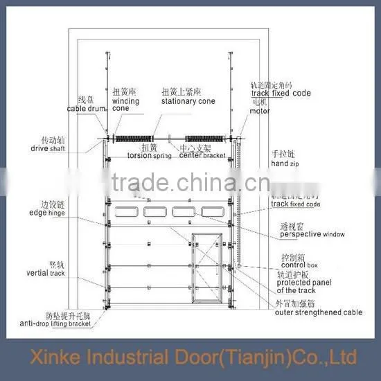 Huge Warehouse Industrial Sectional Door SLD-048