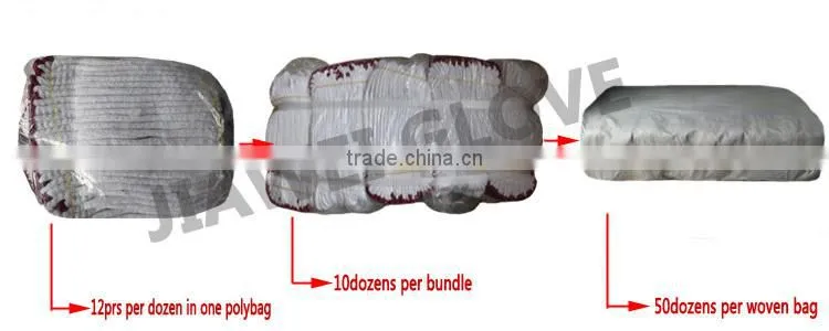 Cheapest 13 Gauge White Nylon Glove with Gray Nitrile Coated Gray Nitrile Palm Coated Work Glove/Guantes De Latex A06