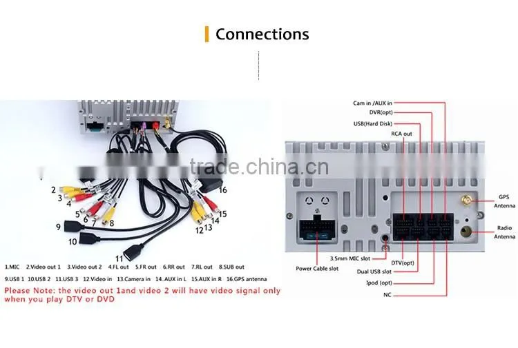 7 Inch 2 din Black screen design Android 5.1.1 RK3188 Android stereo sounds car gps dvd player for BMW 2002 to 2006 E46