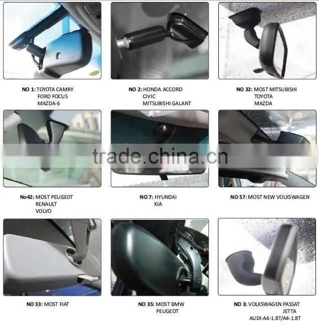 Dual 4.3 Inch Screen Car Rearview Mirror Monitor with Reverse Camera