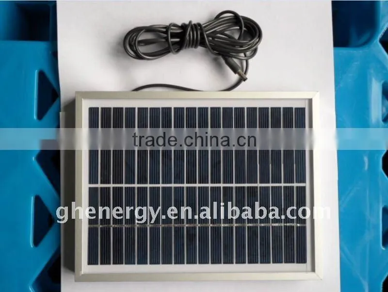 low price Mini Solar panel on sale