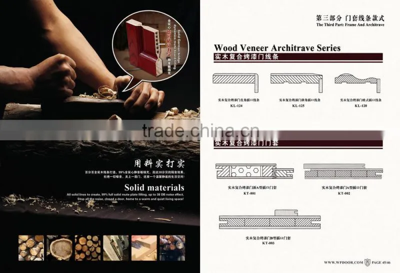 2015 new product single mdf room door design with handle