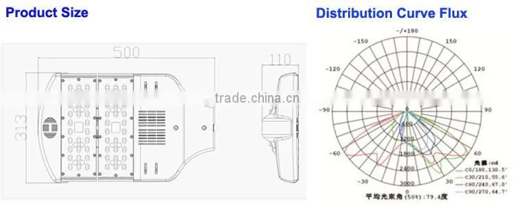 With 5 years warranty CE RoHS IP65 LED Street and Garden Light