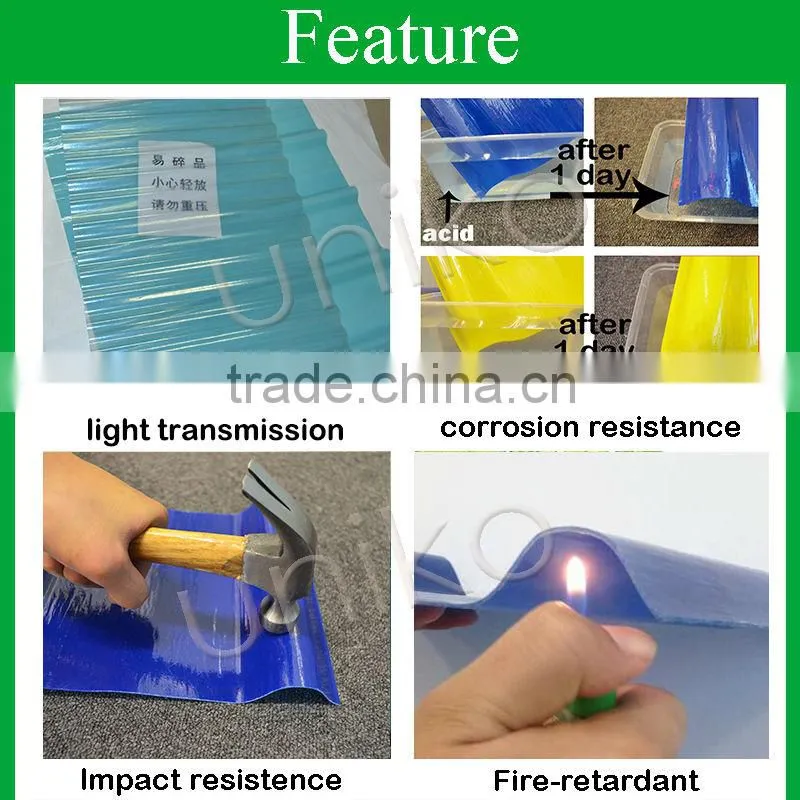 0.8mm high quality low price best price cheap anti-slip fiberglass flat roof panel for greenhouse skylight