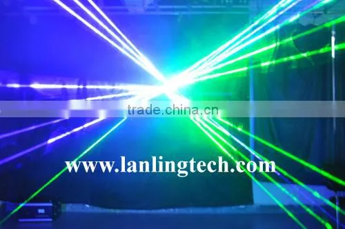 2 Tunnel Fat beam laser/ High power laser light