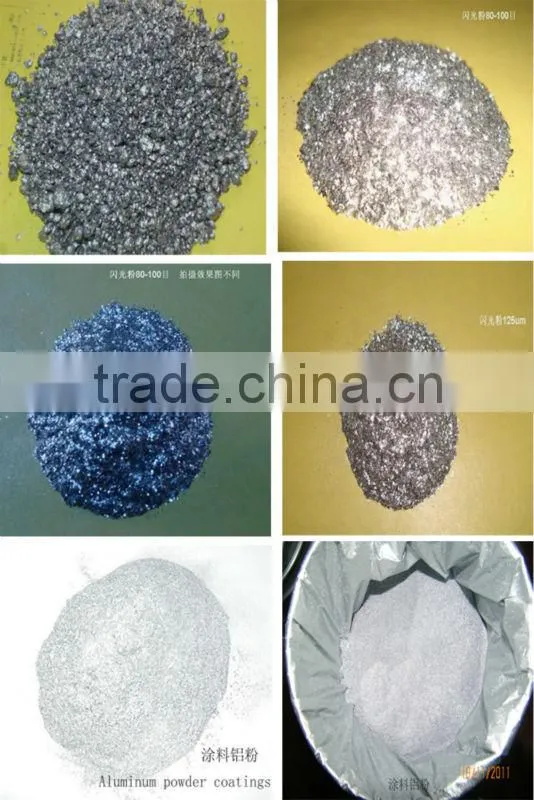 non-leafing aluminum paste for cars