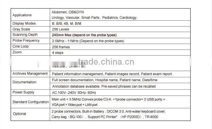 NEW Ultrasound Scanner ECO1 with 2.5-5.0MHz Convex probe for abdoment OB GYN Urology Vascular Small parts pediatrics cardiology