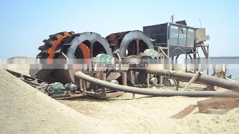 silica sand processing plant for sale
