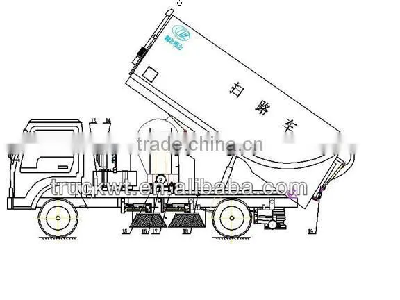 Good quality low price sweeper truck