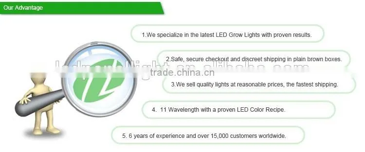 indoor LED grow lights S4 full spectrum 240W