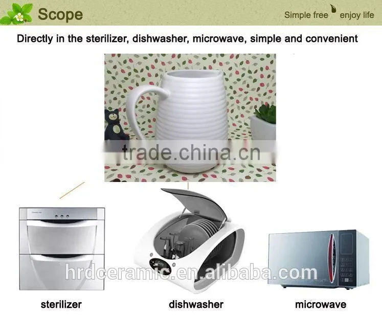 Stocked Cheap Bulk Ceramic Mug,Custom Ceramic Coffee Mug,Cheap milk Mug