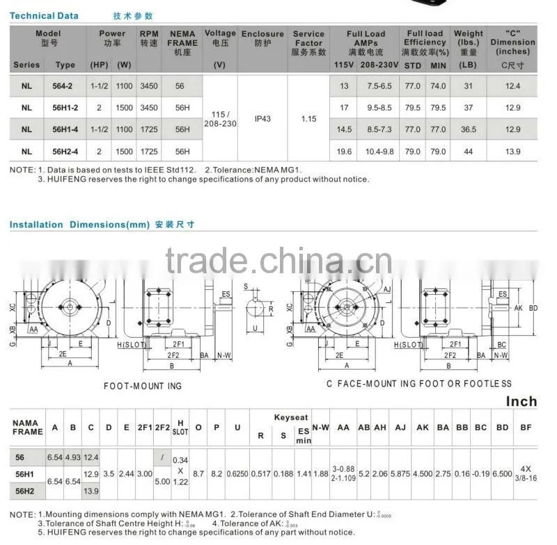High efficiency heavy Duty Single phase CSA certificated 1.5HP 56 Frame NEMA Motor