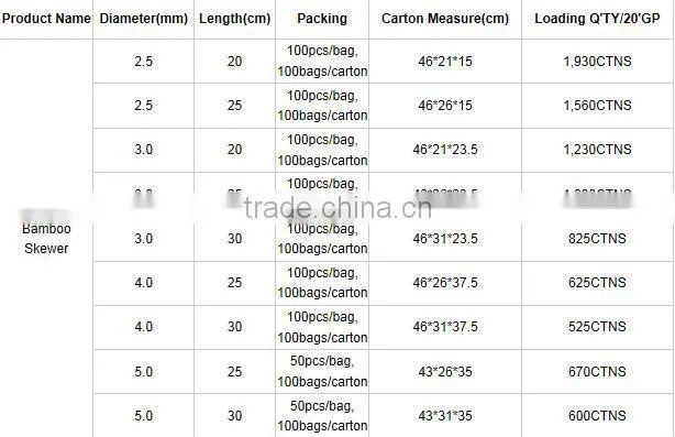 2013 new arrival bamboo stick for plant
