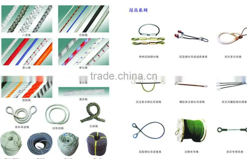 Nomex sewing thread for nomex filter bag