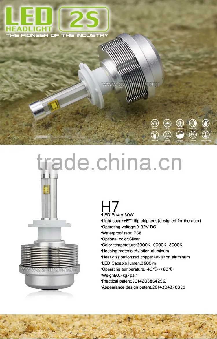 2015 newest design hot selling energy saving H7 12v-24v led motorcycle fog light