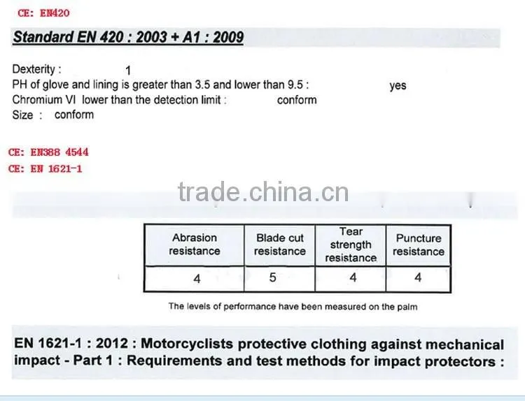 Oil-Resistant Working Gloves Impact Glove Oil and Gas Sandy Nitrile Gloves Work Glove