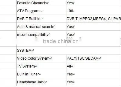 48'FLAT 'SCREEN LED TV 52INCH COMMERCIAL LED TV TELEVISION