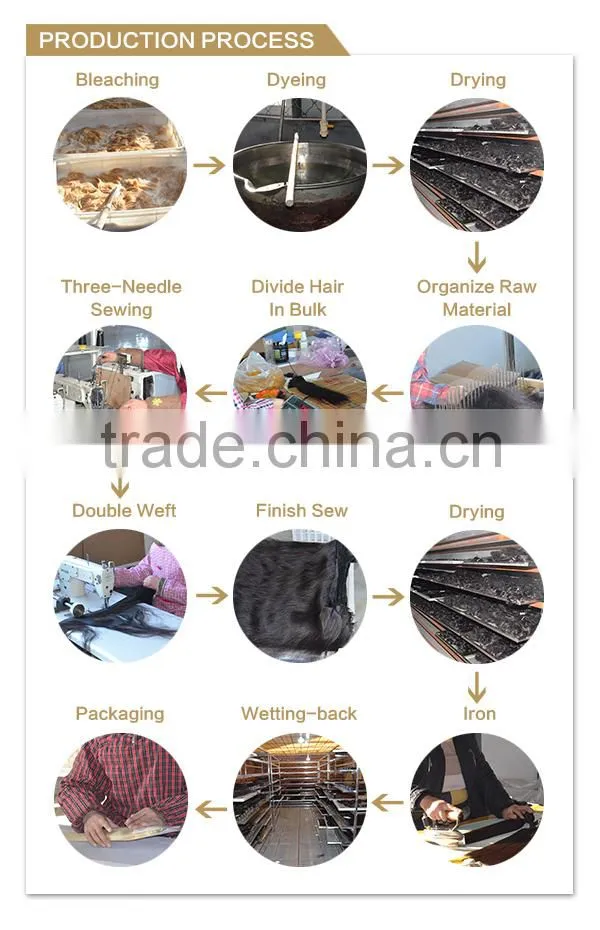 Qingdao Emeda factory high quality hair vendors,hair extensions vendors