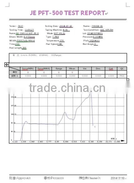 20KN Servo control UTM universal testing machine