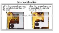 digital electric comparator 2881-01