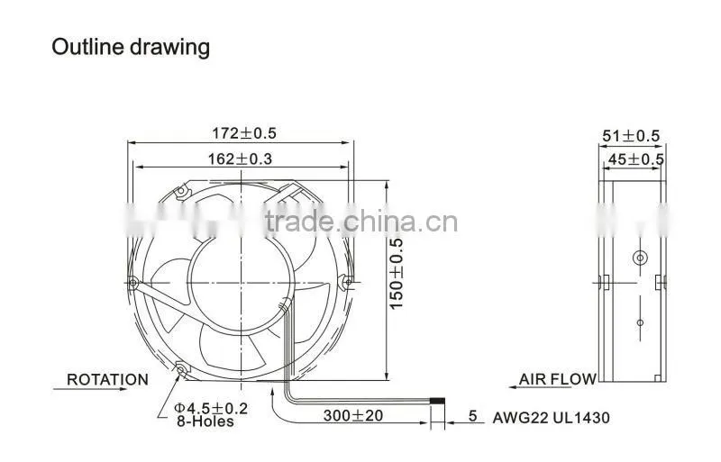Salzer AC Axial Blower Fan 150X172X51mm TUV, CE Approved
