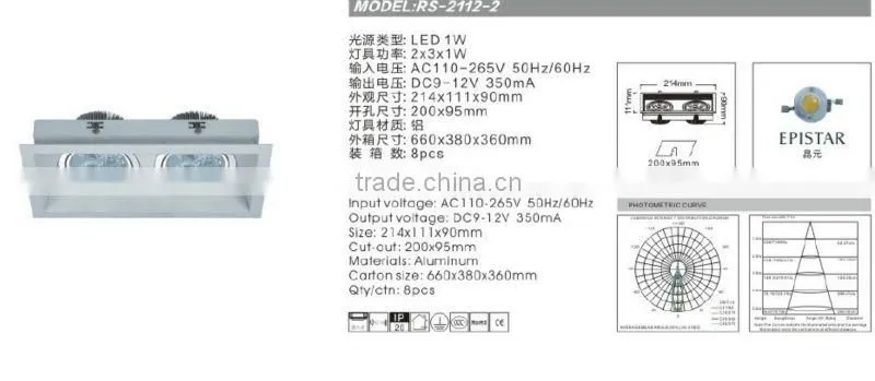 square led grille indoor lighting