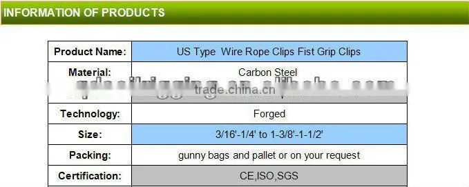 US Type Drop Forged fist grip wire rope clips