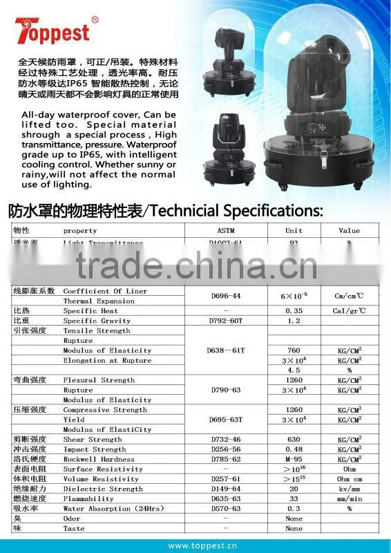 christmas light fuses christmas light set christ rain cover christmas light covers