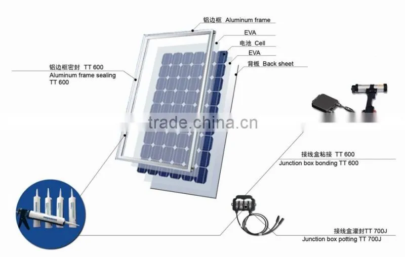 300W Mono solar module for power station PV system