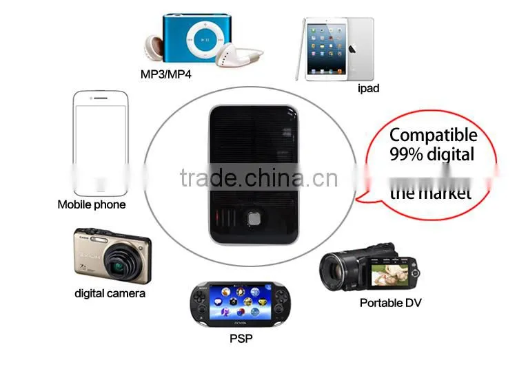 2014 new products in china 5000mah portable solar laptop chargers
