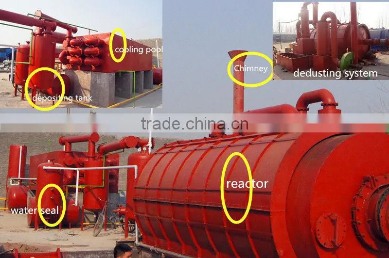Environmental Friendly Continuous Waste Tyre Rubber Pyrolisis Plant