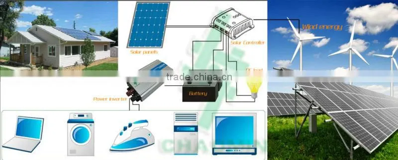 on grid solar inverter1000w ,High efficiency wind turbine inverter