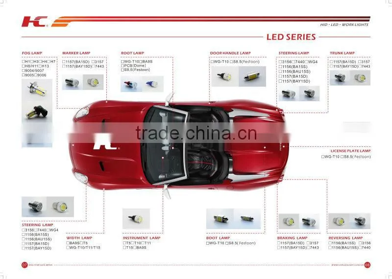 h16 5202 led car fog light 7.5W 5 faces of led High Power