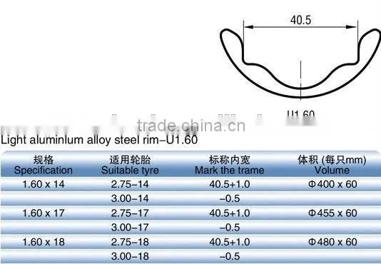 U2.15 40/36 holes alloy motorcycle rims wheel rims