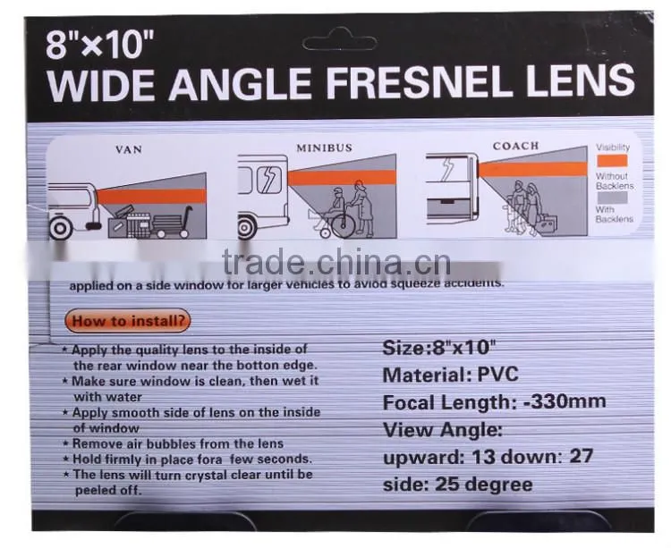 Wide Angle film