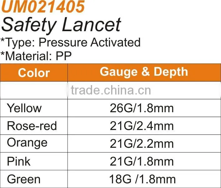 Single Use Safety Disposable Blood Lancet