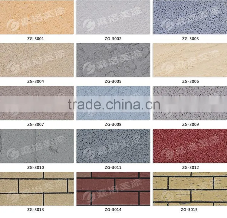 High-end Exterior decorative texture coating,decorative texture paint