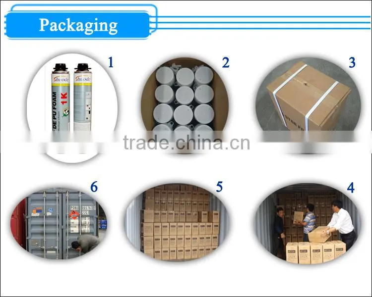 Expanding Polyurethane Sealant
