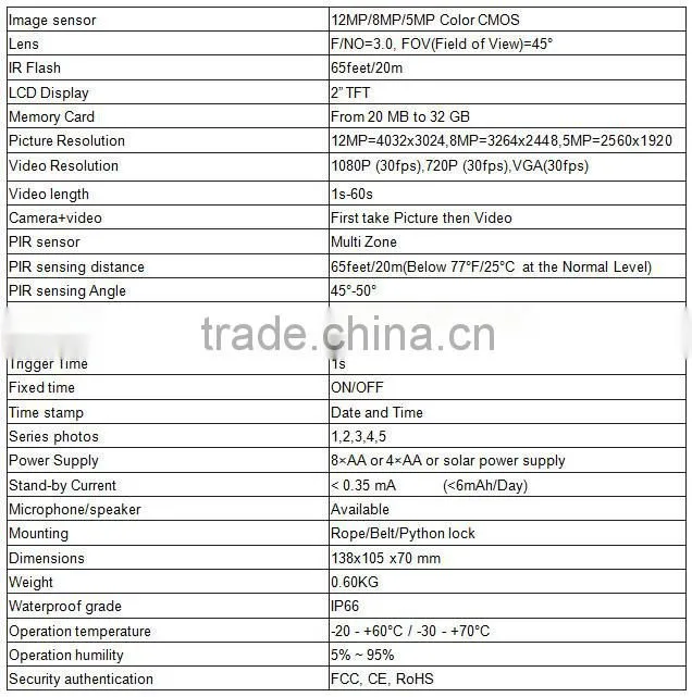940NM Scouting Hunting Camera HD 1080P GPRS MMS Digital Infrared Trial Camera GSM 2.0'LCD IR Hunter Cam