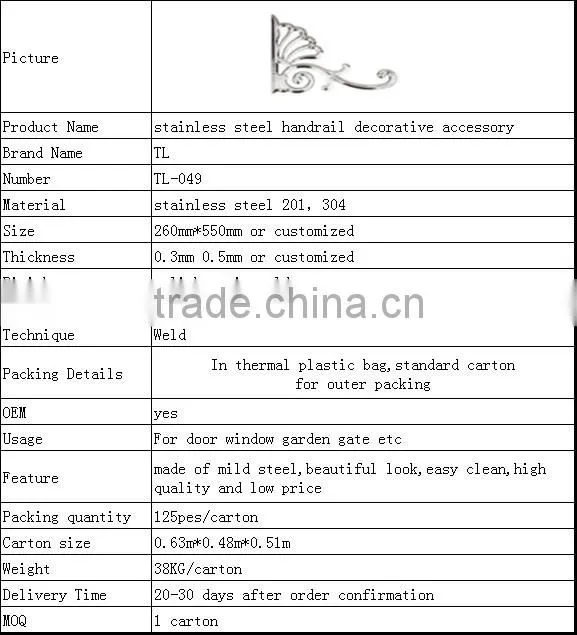 wrought iron decorative accessories for door and window