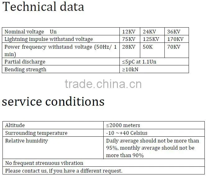 electrical MV switchgear busbar insulator connector